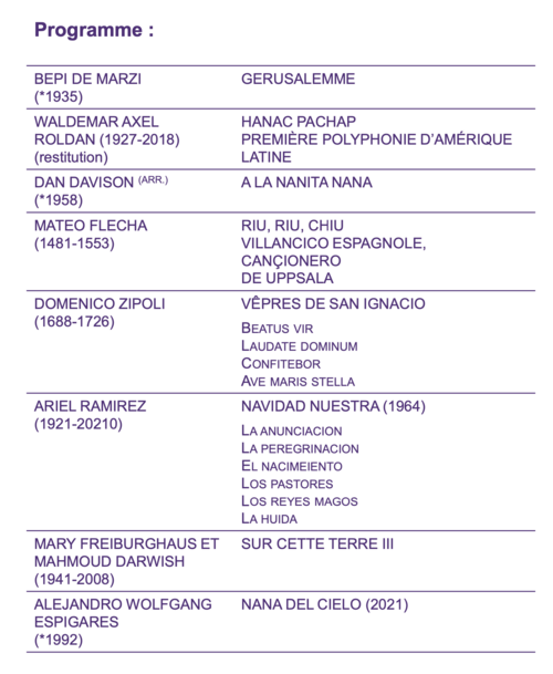 Programme concert 11 janvier 2026